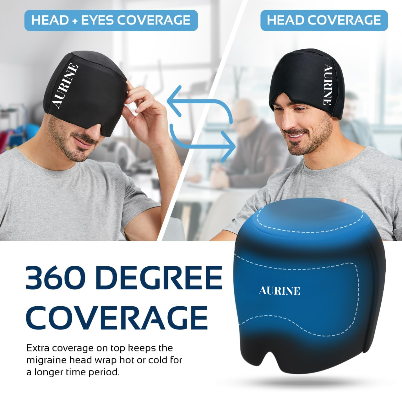 Aurine™ Migraine Relief Cap